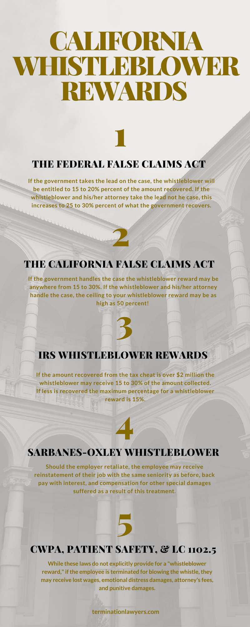 Whistleblower Rewards Infographic | Los Angeles Wrongful Termination Lawyer